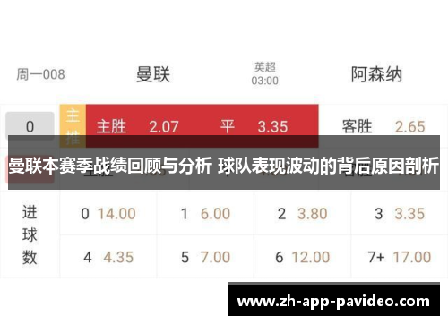 曼联本赛季战绩回顾与分析 球队表现波动的背后原因剖析