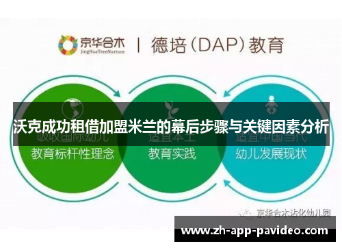 沃克成功租借加盟米兰的幕后步骤与关键因素分析