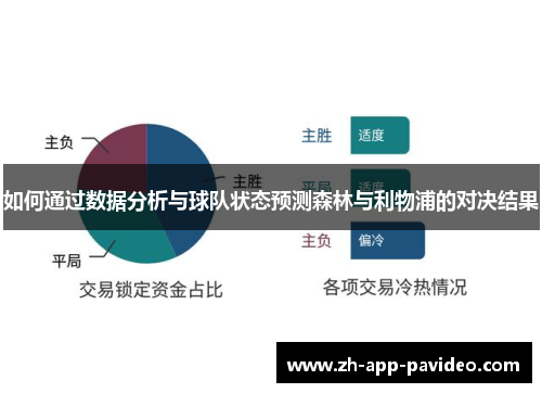 如何通过数据分析与球队状态预测森林与利物浦的对决结果