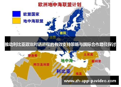 推动利比亚政治对话进程的有效支持策略与国际合作路径探讨