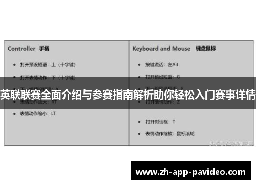 英联联赛全面介绍与参赛指南解析助你轻松入门赛事详情