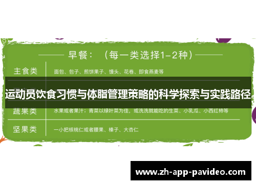 运动员饮食习惯与体脂管理策略的科学探索与实践路径