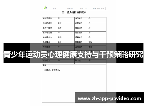 青少年运动员心理健康支持与干预策略研究