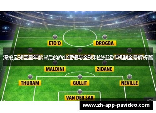 深挖足球巨星年薪背后的商业逻辑与全球利益链运作机制全景解析篇