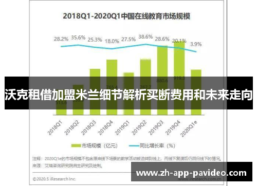 沃克租借加盟米兰细节解析买断费用和未来走向 沃克租借加盟米兰细节解析买断费用和未来走向