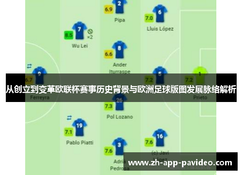 从创立到变革欧联杯赛事历史背景与欧洲足球版图发展脉络解析