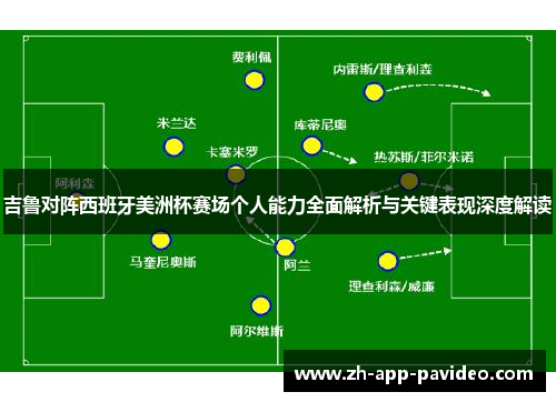 吉鲁对阵西班牙美洲杯赛场个人能力全面解析与关键表现深度解读 吉鲁对阵西班牙美洲杯赛场个人能力全面解析与关键表现深度解读