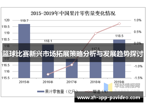 篮球比赛新兴市场拓展策略分析与发展趋势探讨 篮球比赛新兴市场拓展策略分析与发展趋势探讨