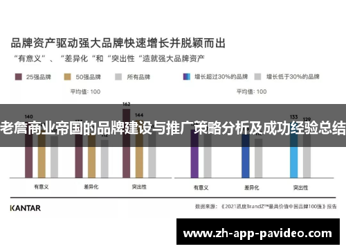 老詹商业帝国的品牌建设与推广策略分析及成功经验总结 老詹商业帝国的品牌建设与推广策略分析及成功经验总结