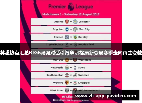 英超热点汇总BIG6强强对话引爆争冠格局新变局赛季走向再生变数 英超热点汇总BIG6强强对话引爆争冠格局新变局赛季走向再生变数