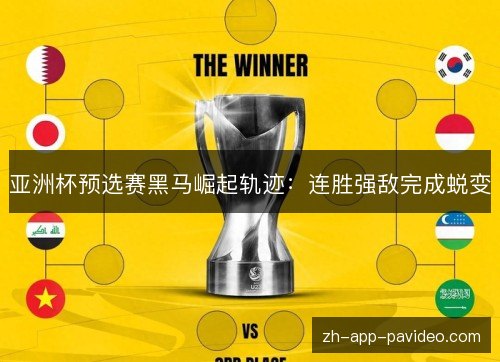 亚洲杯预选赛黑马崛起轨迹：连胜强敌完成蜕变